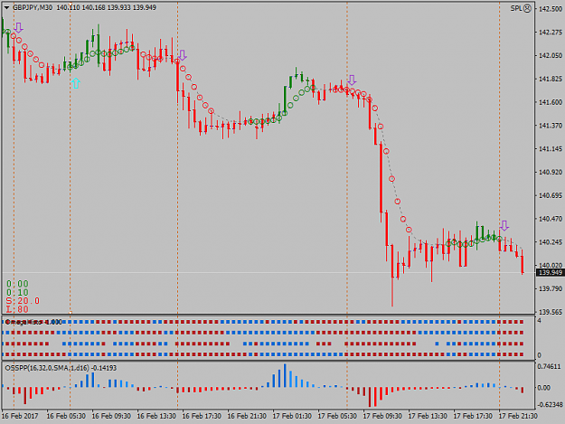 Click to Enlarge

Name: gbpjpy-m30-roboforex-cy-ltd.png
Size: 27 KB