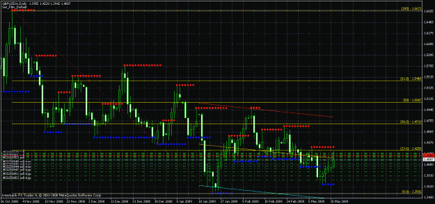 Click to Enlarge

Name: gbpusd1D.gif
Size: 34 KB