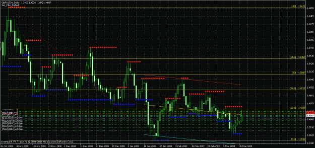 Click to Enlarge

Name: gbpusd1D.gif
Size: 34 KB