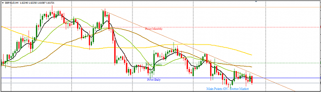 Click to Enlarge

Name: GBPAUD_Top-Down_Analysis_H4_Feb._19,_2017.png
Size: 26 KB