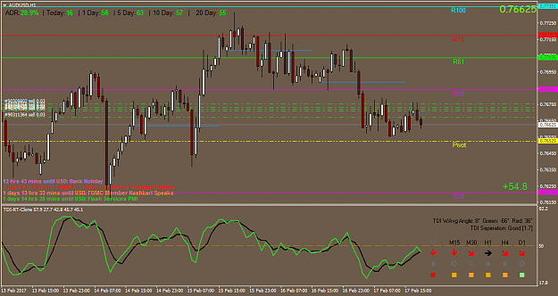 Click to Enlarge

Name: AUDUSDH1.png
Size: 47 KB