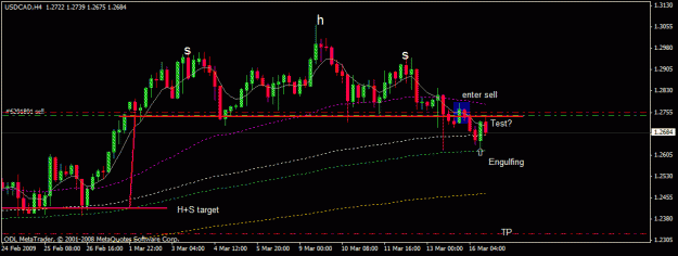 Click to Enlarge

Name: 22)usd,cad 4 hr  , 16 march,09.gif
Size: 16 KB