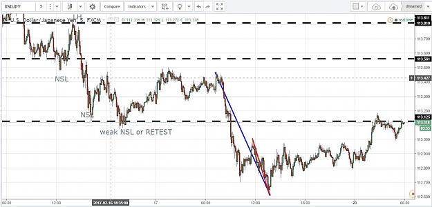 Click to Enlarge

Name: USDJPY.JPG
Size: 108 KB