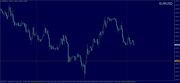 Click to Enlarge

Name: EURUSDH1.png
Size: 55 KB