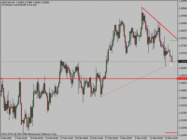 Click to Enlarge

Name: usdcad4h.gif
Size: 15 KB