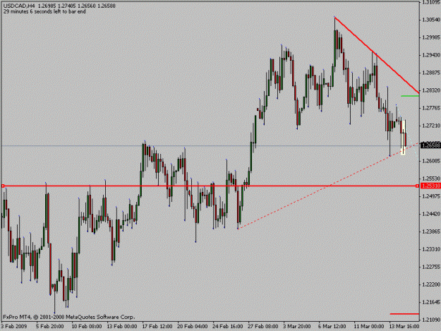 Click to Enlarge

Name: usdcad4h.gif
Size: 15 KB