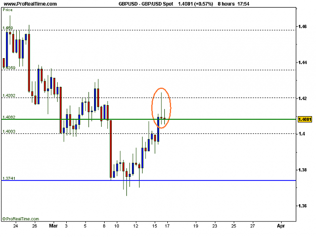 Click to Enlarge

Name: GBP_USD Spot.png
Size: 8 KB