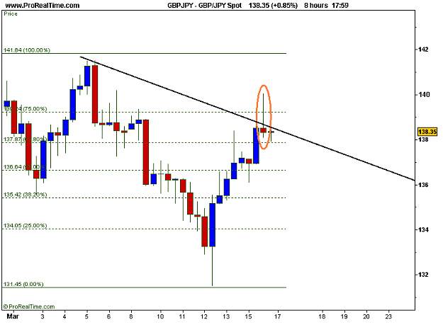 Click to Enlarge

Name: GBP_JPY Spot.png
Size: 9 KB