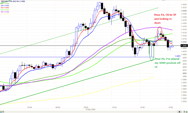 Click to Enlarge

Name: chart.PNG
Size: 59 KB