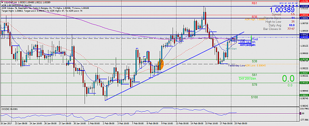 Click to Enlarge

Name: USDCHFH4.png
Size: 59 KB