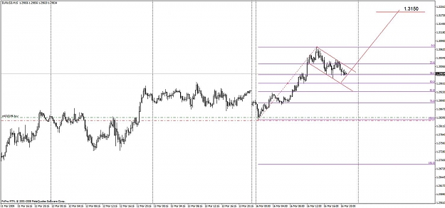Click to Enlarge

Name: eurusd.jpg
Size: 98 KB