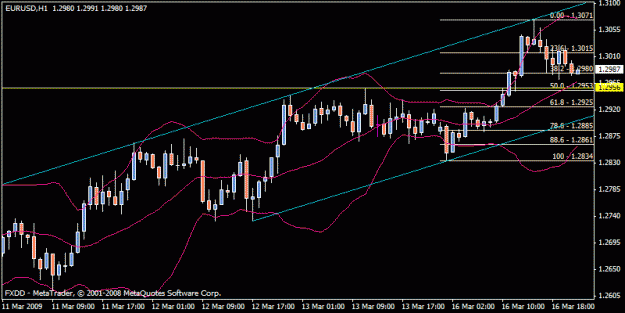 Click to Enlarge

Name: eur-usd1.gif
Size: 16 KB