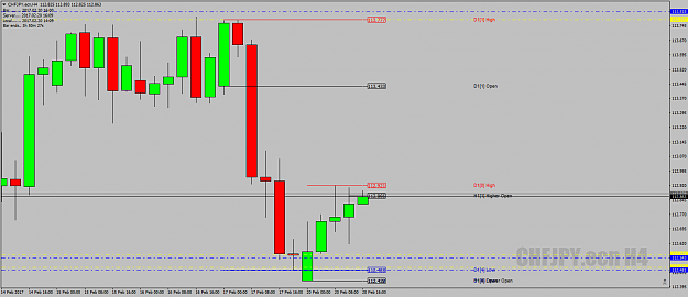 Click to Enlarge

Name: CHFJPY.ecnH4deadcatbounceforH1HOLO20thFeb17.png
Size: 41 KB