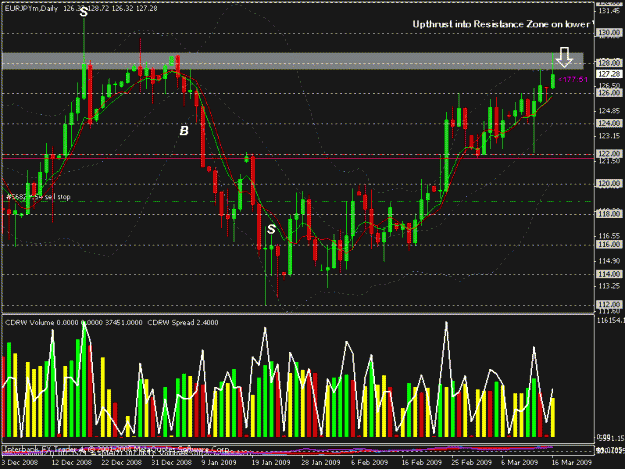 Click to Enlarge

Name: eurjpy.gif
Size: 27 KB
