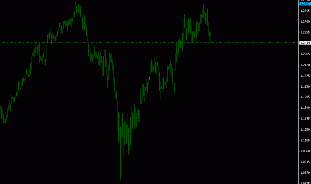 Click to Enlarge

Name: Aud_Nzd_031609.gif
Size: 9 KB