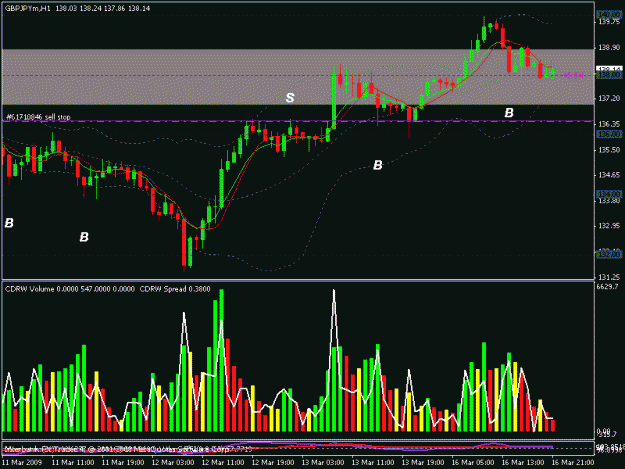 Click to Enlarge

Name: gbpjpy.gif
Size: 22 KB