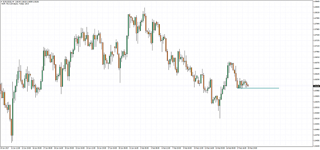 Click to Enlarge

Name: EURUSD(£)H4.png
Size: 82 KB