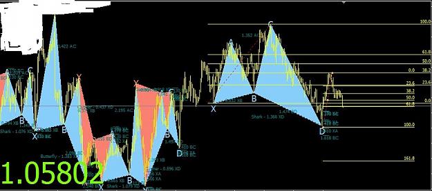 Click to Enlarge

Name: eurusd.JPG
Size: 119 KB
