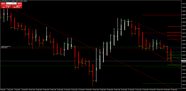 Click to Enlarge

Name: EURUSDmicroH4.png
Size: 56 KB