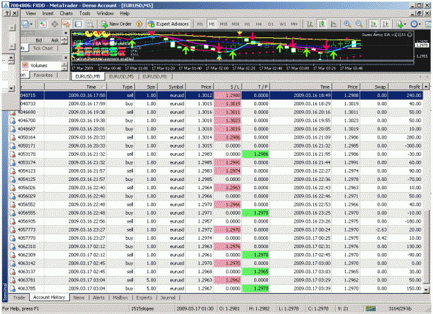Click to Enlarge

Name: hedging$630.gif
Size: 69 KB