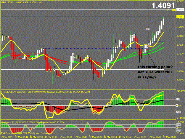 Click to Enlarge

Name: gbpusd.gif
Size: 23 KB
