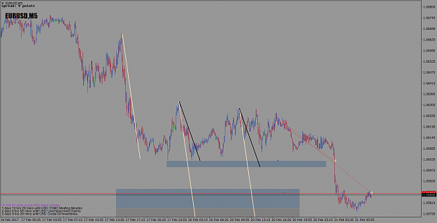 Click to Enlarge

Name: EURUSDM512.png
Size: 55 KB