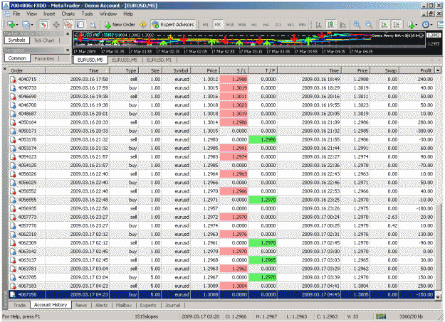 Click to Enlarge

Name: hedging$730.gif
Size: 67 KB