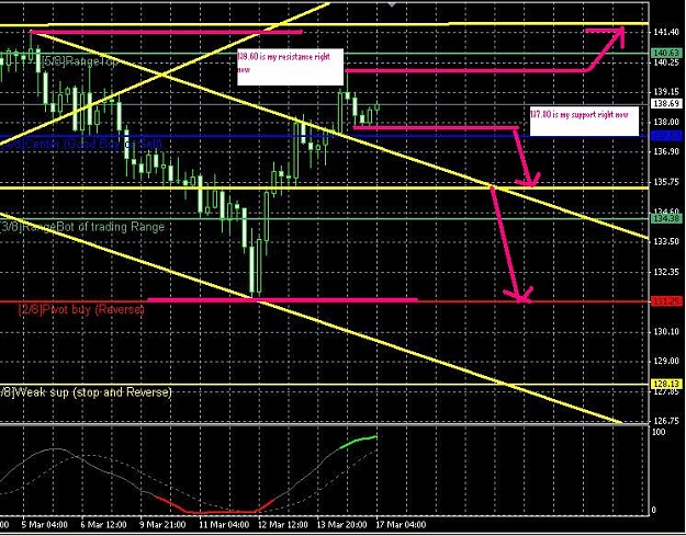 Click to Enlarge

Name: my chart say.JPG
Size: 110 KB