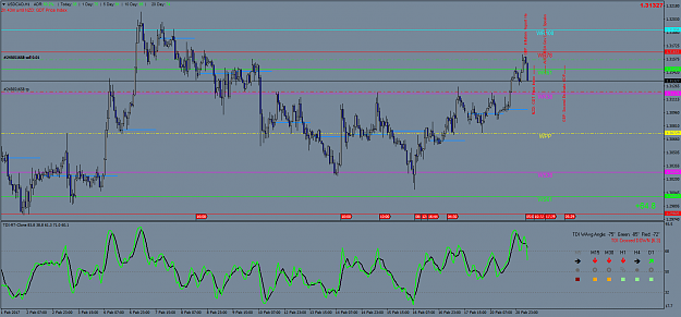 Click to Enlarge

Name: USDCADH1.png
Size: 80 KB