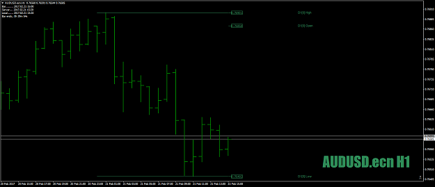 Click to Enlarge

Name: AUDUSD.ecnH1as1-2-3feb21st17done.png
Size: 28 KB