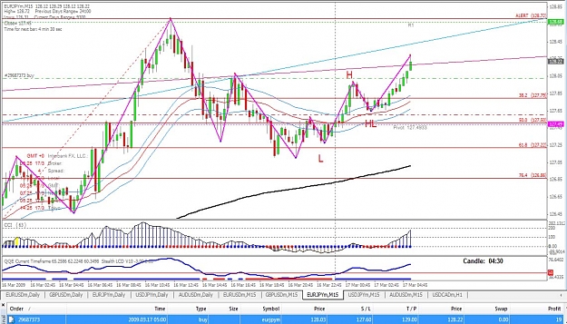 Click to Enlarge

Name: eurjpy-1703.jpg
Size: 164 KB