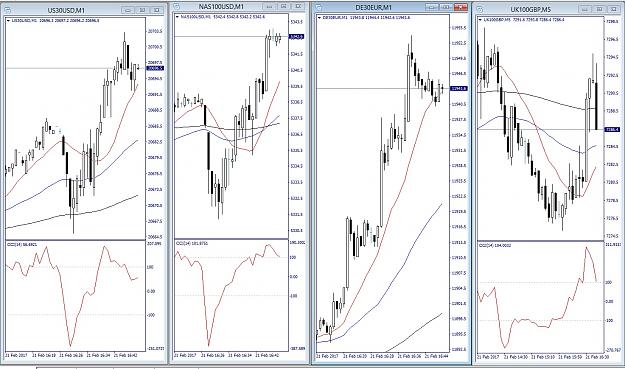 Click to Enlarge

Name: charts, 2017 february 21.jpg
Size: 320 KB