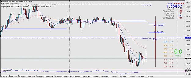 Click to Enlarge

Name: EURCADM15.png
Size: 48 KB