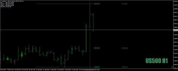 Click to Enlarge

Name: US500H1as1-2-3feb21st17lookingoodnaked.png
Size: 26 KB