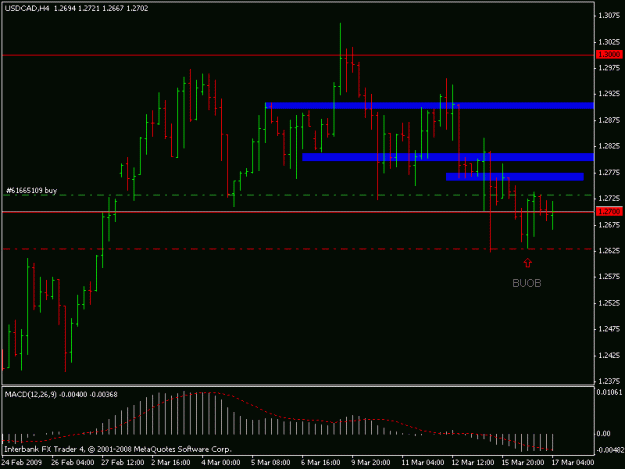 Click to Enlarge

Name: usdcad4h.gif
Size: 13 KB