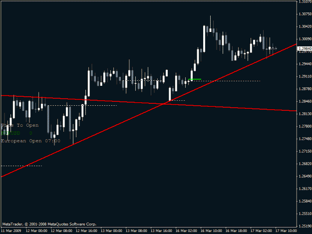 Click to Enlarge

Name: eurusd.gif
Size: 15 KB