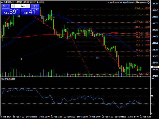 Click to Enlarge

Name: EURUSDH1.png
Size: 35 KB