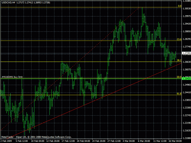 Click to Enlarge

Name: usdcad_17032009.gif
Size: 26 KB
