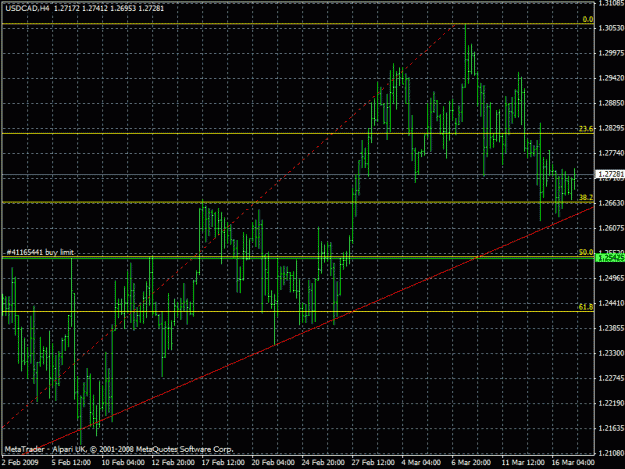 Click to Enlarge

Name: usdcad_17032009.gif
Size: 26 KB