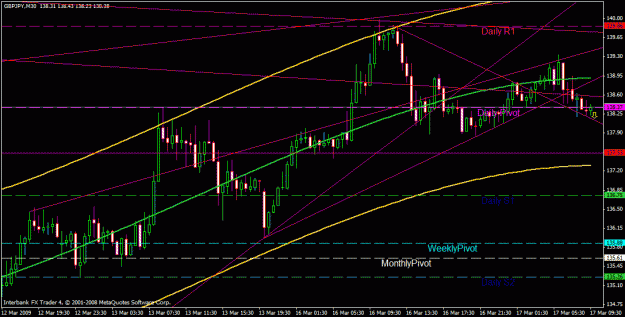 Click to Enlarge

Name: bounce of tl 15min.gif
Size: 27 KB
