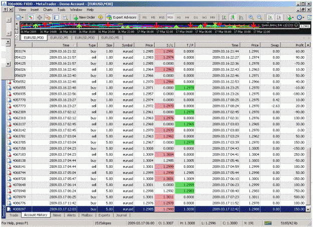 Click to Enlarge

Name: hedging$730a.gif
Size: 66 KB