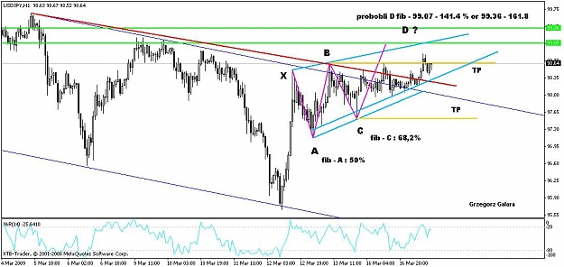 Click to Enlarge

Name: usdjpy.JPG
Size: 88 KB