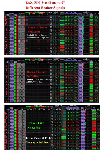 Click to Enlarge

Name: eax pin stoch beta 3 diff brokers.jpg
Size: 1.7 MB