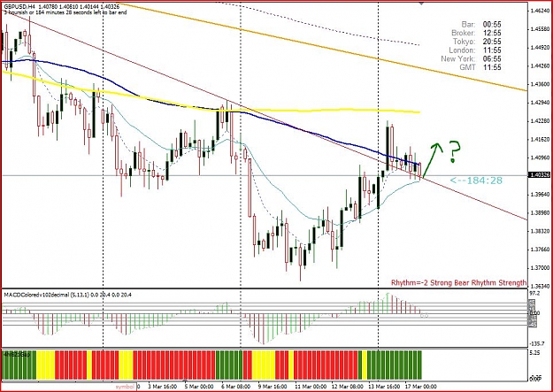 Click to Enlarge

Name: GBPUSD 17-03-2009.jpg
Size: 134 KB