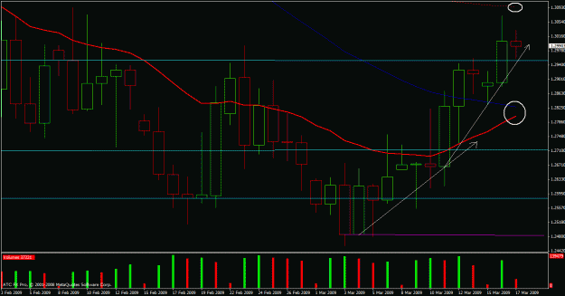 Click to Enlarge

Name: eurusdcloseup.gif
Size: 27 KB
