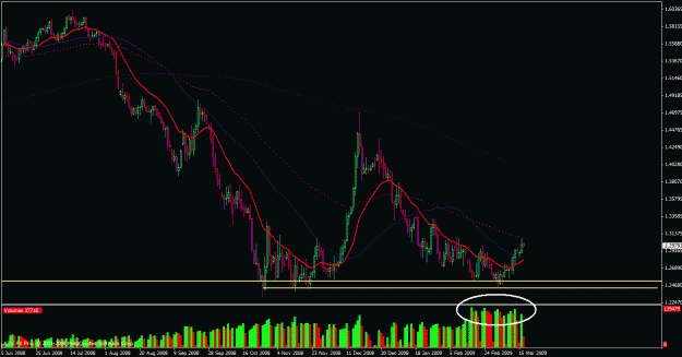 Click to Enlarge

Name: eurusdbigpicture.gif
Size: 28 KB