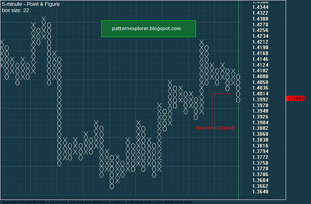 Click to Enlarge

Name: GBPUSD.png
Size: 26 KB
