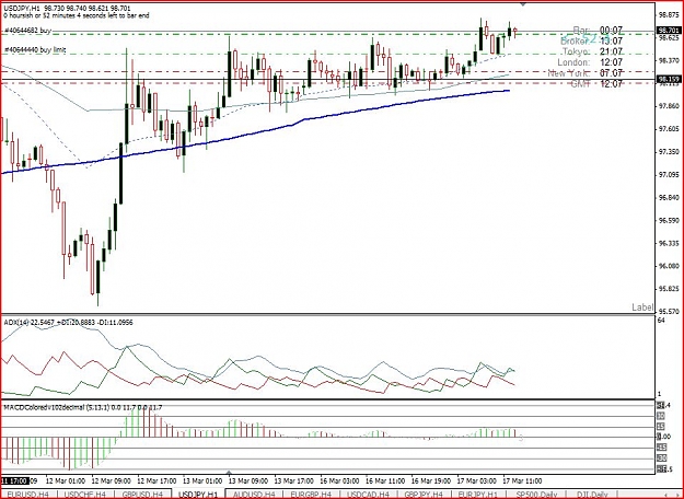 Click to Enlarge

Name: USDJPY 1H 17-03-2009.jpg
Size: 131 KB