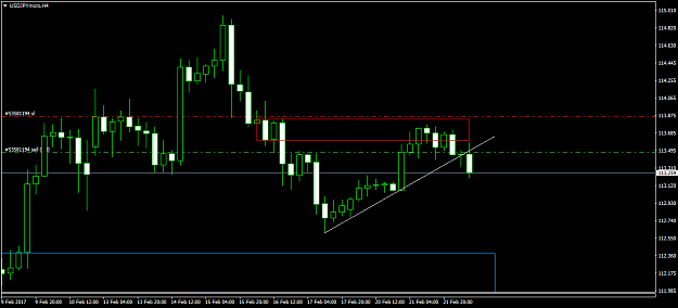Click to Enlarge

Name: USDJPYmicroH4.png
Size: 31 KB