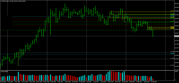 Click to Enlarge

Name: EURJPYiDaily.png
Size: 32 KB